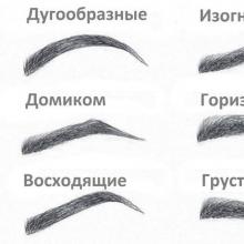 Ideal eyebrow shapes for oval faces